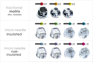 Alvi Prague Kartridż jednorazowy do radiofrekwencji mikroigłowej z igłami nieizolowanymi M-18 - Pozostałe urządzenia kosmetyczne - miniaturka - grafika 4