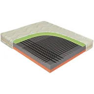 Materace - Materasso SPINAL DUO 90x200 - miniaturka - grafika 1