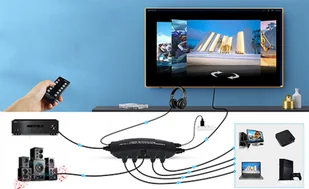 2w1 Sumator HDMI z extractor audio 1/4 SPH-RAE04 - Adaptery i przejściówki - miniaturka - grafika 7
