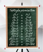 Pomoce naukowe - Plansza- Tabliczka pierwiastków - miniaturka - grafika 1