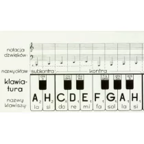 Polskie Wydawnictwo Muzyczne Klawiatura PWM praca zbiorowa
