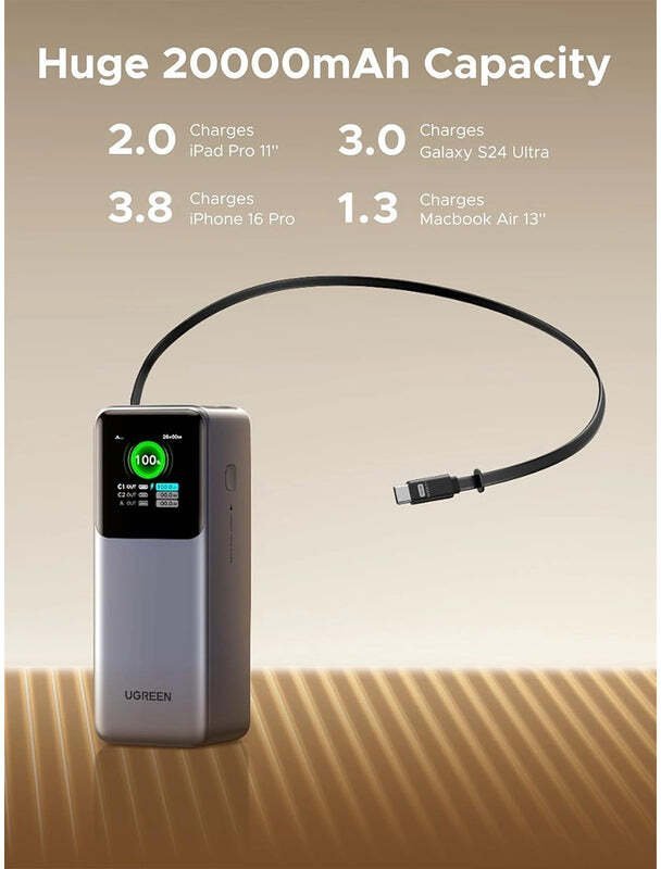 Powerbank Ugreen Powerbank 20000mAh Ugreen PB726 USB + USB-C, 165W, wbudowany kabel szary