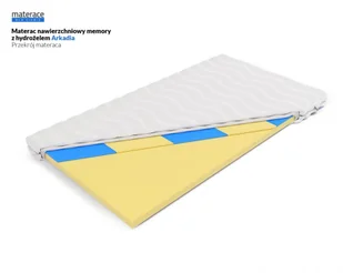 Frankhauer Materac nawierzchniowy memory z hydrożelem Arkadia (pokrowiec Dormia, rozmiar 80 x 200) - Materace - miniaturka - grafika 2