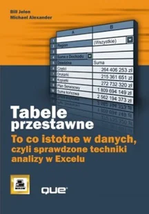 Tabele Przestawne - Aplikacje biurowe - miniaturka - grafika 1
