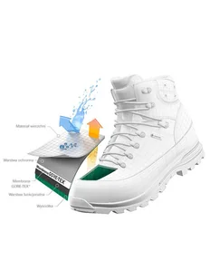 Aku Trekkingi Bellamont 3 Suede Gt GORE-TEX 504.3 Zielony - Buty trekkingowe męskie - miniaturka - grafika 1