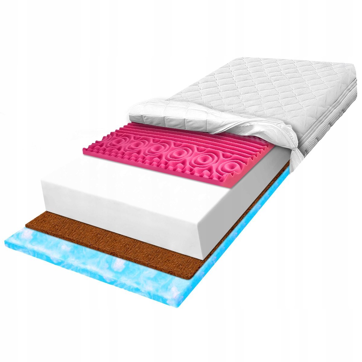 H1 H2 Materac 80x200 z pianką Marshmalo i kokosem 7 strefowy relaksujący 19