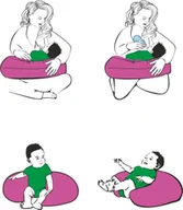 Poduszki do karmienia - Sango Trade PODUSZKA DO KARMIENIA - Kotwice - miniaturka - grafika 1