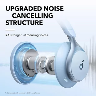 Anker Soundcore Space One Headphones ANC niebieskie - Słuchawki - miniaturka - grafika 2