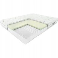 Materace - Materac Hilding Zorza 90x200 Eco Green - miniaturka - grafika 1