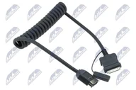 Akcesoria do układu elektrycznego - Interfejs multimedia NTY EZC-LR-041 - miniaturka - grafika 1