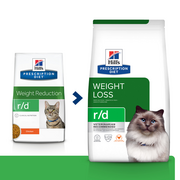 Hills Feline r/d 1,5 kg