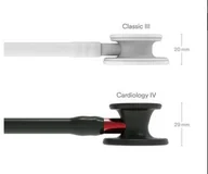 Urządzenia medyczne - Stetoskop Littmann Cardiology IV 6200 Stetoskop kardiologiczny Black Finish, lirra i trzonek czerwony - miniaturka - grafika 1