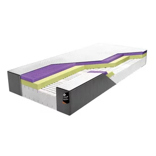 Curem materac LOG 100x200 - Materace - miniaturka - grafika 4