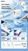 Ładowarki i akumulatory - ŁAD SIEC REMAX KIDDY SERIES 20W RP-U120 USB/USB-C WHITE - miniaturka - grafika 1