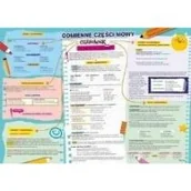 Podkładki na biurko - Henry Podkładka na biurko - Odmienne części mowy - miniaturka - grafika 1