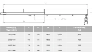 BERWILIA Uchwyt z hakiem na widły (udźwig: do wyboru, wysięg: 500 mm) 29082320 - Wyposażenie gospodarstwa rolnego - miniaturka - grafika 1