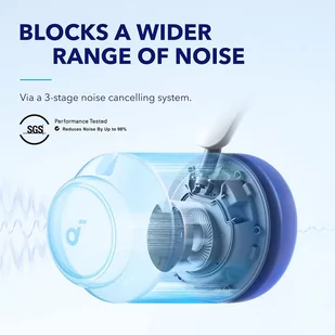 Anker Soundcore Space Q45 ANC Białe - Słuchawki - miniaturka - grafika 4