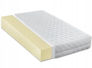 MATERAC 70x130 PRZEWIEWNY DLA DZIECI H3 ŚREDNI PL - Materace - miniaturka - grafika 1