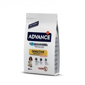 Suplementy i witaminy dla psów - Advance Affinity Dog Sensitive firmy equi-Vision GmbH Co.kg 3000 g - miniaturka - grafika 1