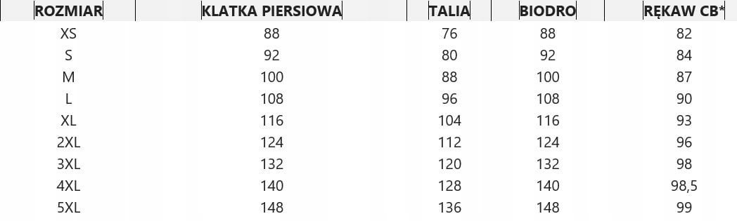 Kurtka męska Helly Hansen Winter jacket UC-ME Winter Jacket, yellow S