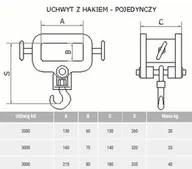 Wyposażenie gospodarstwa rolnego - BERWILIA Uchwyt z hakiem, pojedynczy (udźwig: do wyboru) 29082338 - miniaturka - grafika 1