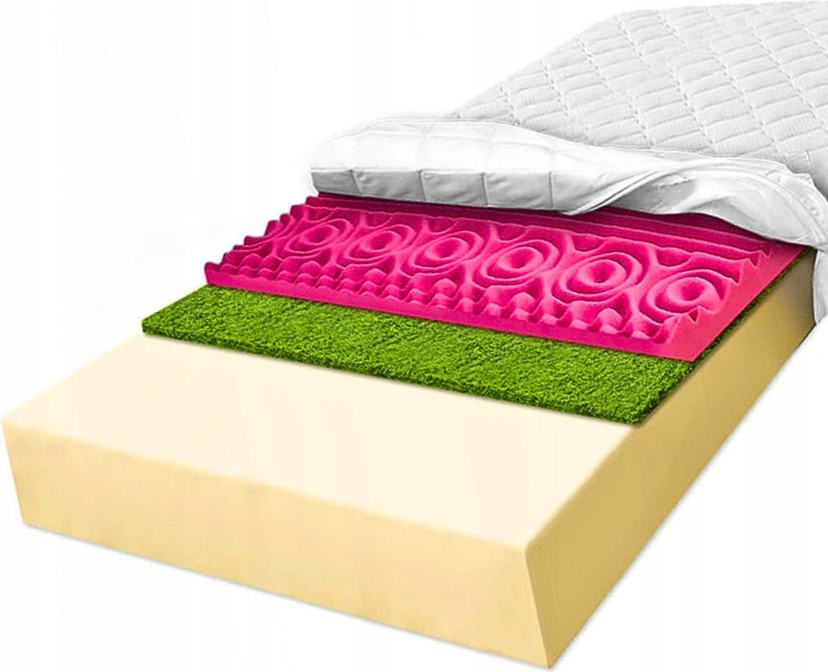 Materac H2 H3 masujący 80x200 pianka HR i trawa morska 16 cm 7 strefowy