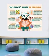 Pomoce naukowe - Jak radzić sobie ze stresem- naklejka na ścianę - miniaturka - grafika 1