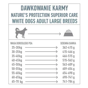 NATURES PROTECTION Superior Care Grain Free White Fish Adult Large Breeds 10kg - Sucha karma dla psów - miniaturka - grafika 4
