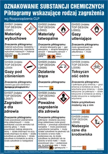 DC003 WYKAZ OZNAKOWAŃ CHEMICZNYCH, PN - PŁYTA PCV 1MM; (250X353MM) - Instrukcje stanowiskowe BHP - miniaturka - grafika 1