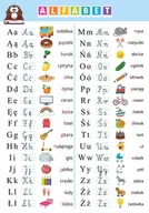 Plakaty - Abecadło plansza plakat alfabet nauka czytania A3 literki - miniaturka - grafika 1