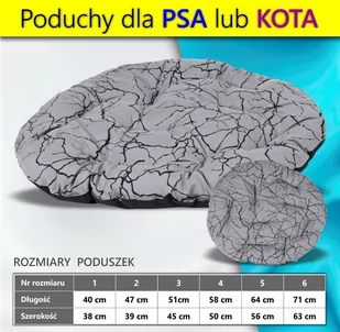 Chico Poducha Standard 4 Czerwona Krata - Legowiska dla psów - miniaturka - grafika 1