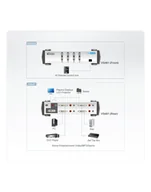 Przełączniki KVM - Aten 4 PORT DVI VIDEO SWITCH W/23 - miniaturka - grafika 1
