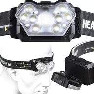 Latarki - Latarka Czołowa Wodoodporna Czołówka Sos 4 Tryby - miniaturka - grafika 1