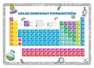 Pomoce naukowe - Tablica edukacyjna - Układ okresowy pierwiastków - miniaturka - grafika 1