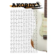Książki o muzyce - Plakat akordy gitarowe A33B/AKORD - miniaturka - grafika 1