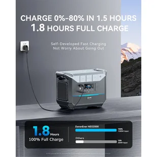 DaranEner NEO2000 Portable Power Station, 2073.6Wh LiFePO4 Battery Solar Generator, 2000W AC Output, 1.8H Full Charge - Akumulatory ogólnego zastosowania - miniaturka - grafika 5