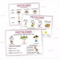 Pomoce naukowe - Plansze edukacyjne A4 - Części mowy cz.2 6 kart - miniaturka - grafika 1