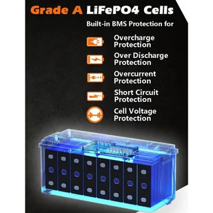 Akumulator zapasowy LiFePO4 Cloudenergy 12V 300Ah, 3840Wh energii, 6000 cyklów, wbudowany BMS 200A - Akumulatory ogólnego zastosowania - miniaturka - grafika 3