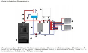 Piec wolnostojący 4,4-14/8,7-15kW z płaszczem wodnym (średnica wylotu spalin: 120 mm) - spełnia anty-smogowy EkoProjekt 99680031 - Piece wolnostojące Piec wolnostojący 4,4-14/8,7-15kW z płaszczem wodnym (średnica wylotu spalin: 120 mm) - spełnia anty-smogowy EkoProjekt 99680031 - Piece wolnostojące - miniaturka - grafika 6