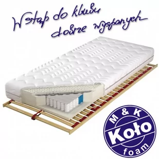 ESTRELLA LUX 180x200 - Materace - miniaturka - grafika 1