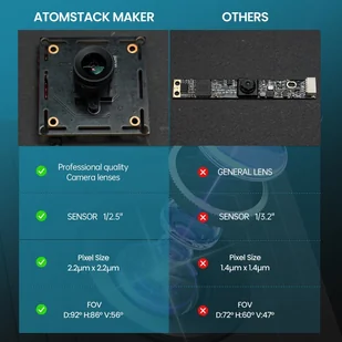 ATOMSTACK Maker AC1 Laser Engraver Time-lapse Camera, 5 Megapixels, Precise Positioning, 400*400mm Photography Range - Grawerowanie i akcesoria - miniaturka - grafika 5