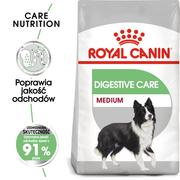 Sucha karma dla psów - Royal Canin CCN Digestive Care Medium 12 kg - miniaturka - grafika 1