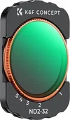 Filtry fotograficzne - Filtr Kf Filtr ND Szary Regulowany ND2-ND32 do DJI Osmo Pocket 3 HD MC Nano X K&F / KF01.2544 - miniaturka - grafika 1