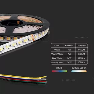 Taśma LED V-TAC SMD5050 60LED 24V RGB+CCT 5w1 VT-5050 1680lm - Taśmy LED - miniaturka - grafika 1