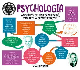 Psychologia Szybki Kurs Dla Każdego Alan Porter - Nauka - miniaturka - grafika 1