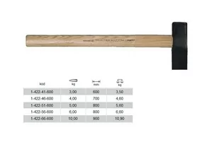 KUŹNIA MŁOTEK ROZŁUPIAK   4 kg - Młotki - miniaturka - grafika 1