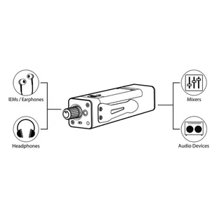 Gatt Audio PM300 wzmacniacz słuchawkowy - Inne akcesoria muzyczne - miniaturka - grafika 7