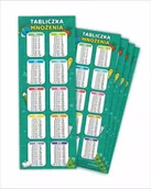 Zakładki do książek - Zakładki do książek. Tabliczka mnożenia (5 szt) - LearnHow - miniaturka - grafika 1