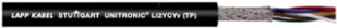 Lapp Kabel Przewód UNITRONIC Li2YCY (TP) 2x2x0,5 0031330 /bębnowy/ 0031330 - Kable - miniaturka - grafika 1