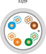 Kable miedziane - ALANTEC Kabel F/UTP kat.5e, teleinformatyczny, LSOH, Dca 4x2x24 AWG, 1Gb/s, 250 MHz, gwarancja 25 lat, certyfikat INTERTEK ETL, szary, 3 - miniaturka - grafika 1